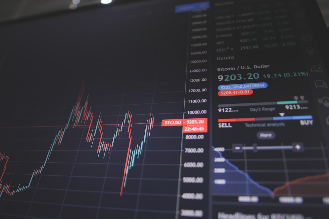MetaTrader 4 Basics