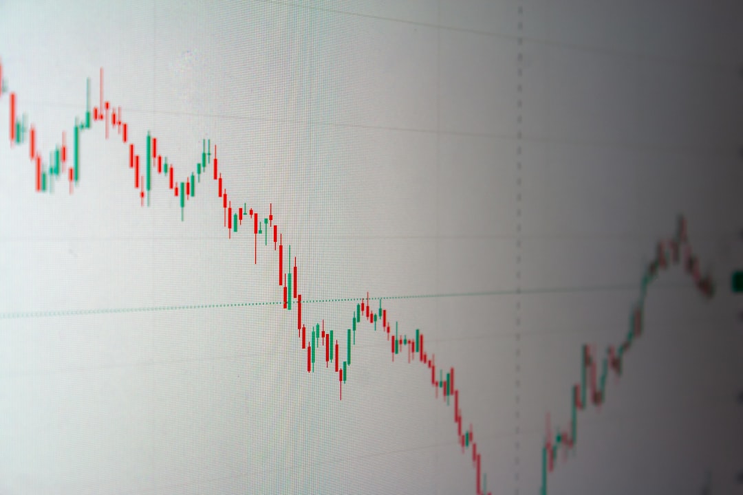 Technical Analysis